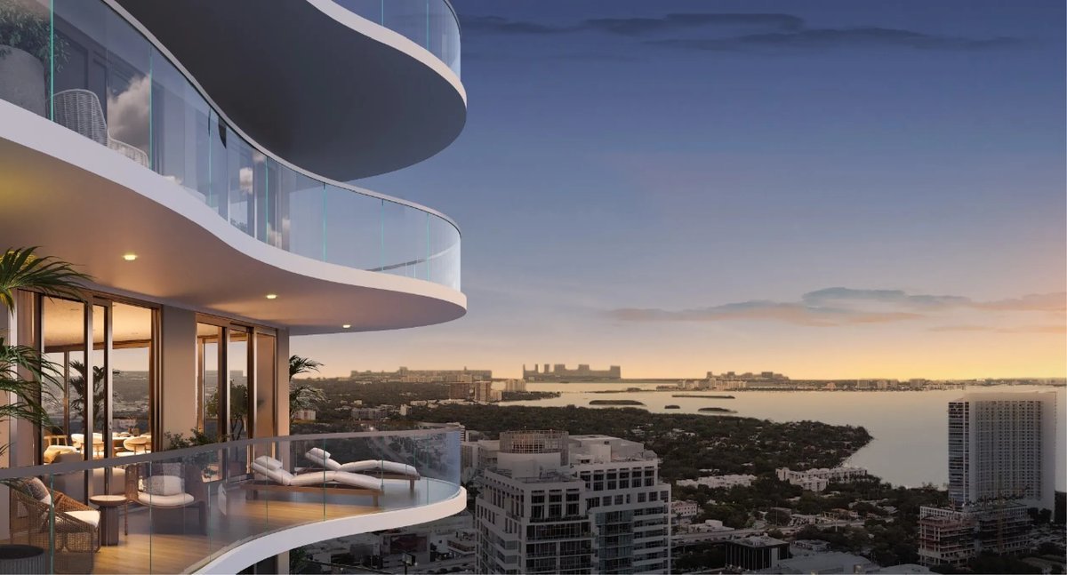 Midtown Park Residences by Proper — luxury pre-construction condos in Midtown, Miami